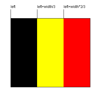 The Belgium flag