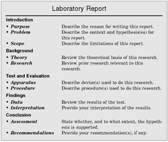 Lab report sections.png