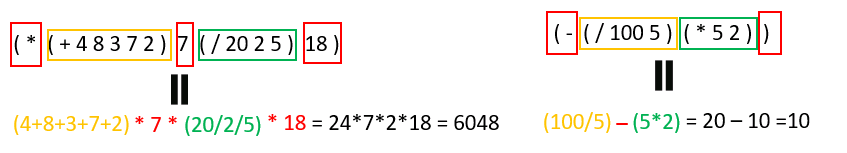 CPNCalculator-example.png