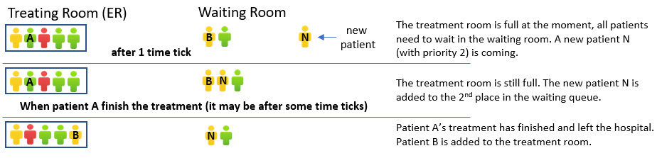 HospitalER-core.png