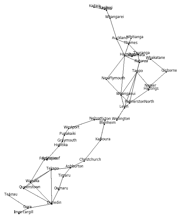 network-layout.png