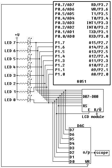 ledsDacLcdModule.png