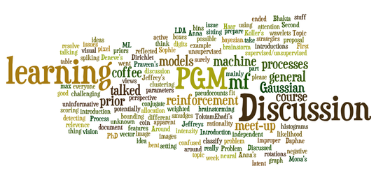 fod2012wordle.png