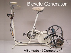 Bicycle Generator