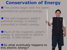 Conservation of Energy