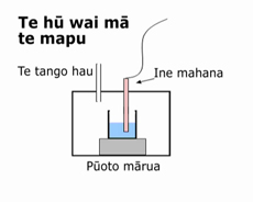 VacPump Boils Water Apparatus Diagram
